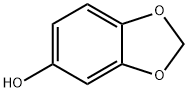 Sesamol API: Standard & Injectable Pharmaceutical Grades